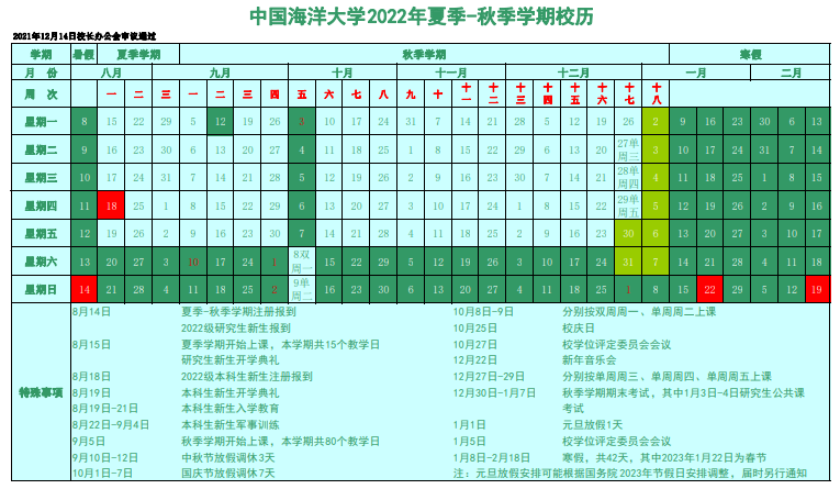 2023中國海洋大學寒假時間 什麼時候放寒假