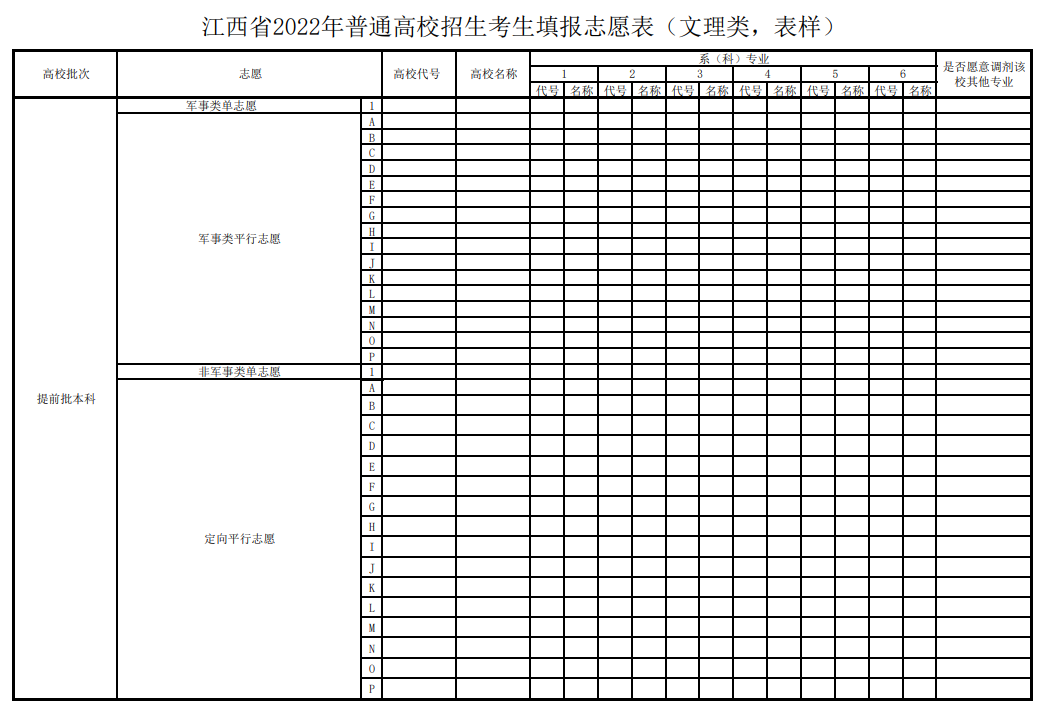 江西高考志愿表2022正式版-江西2022年高考填報(bào)志愿表樣表公布