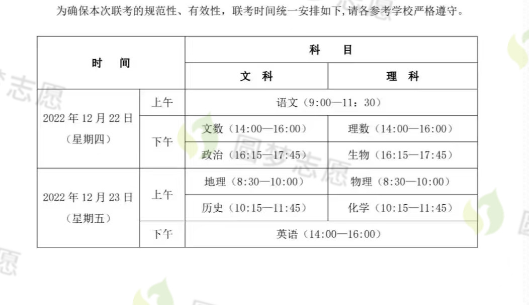 九師聯(lián)盟高三12月聯(lián)考化學答案及試卷2023（全國卷）