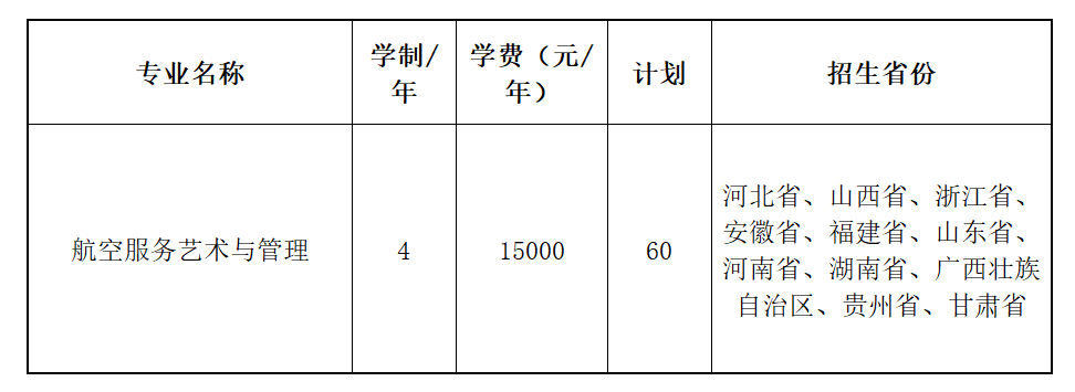 天津职业技术师范大学艺术类招生专业一览表(2023年参考)