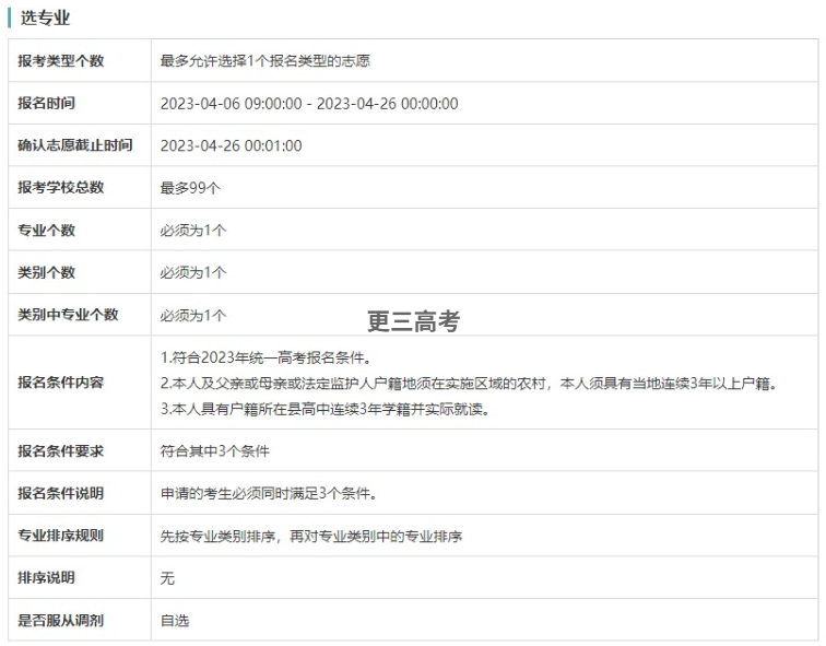 2023年中山大学高校专项计划最多可以报考几个学校？几个专业？