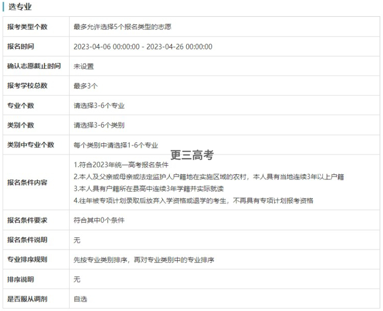 高校专项计划|中南财经政法大学2023年高校专项计划限报学校及专业数量