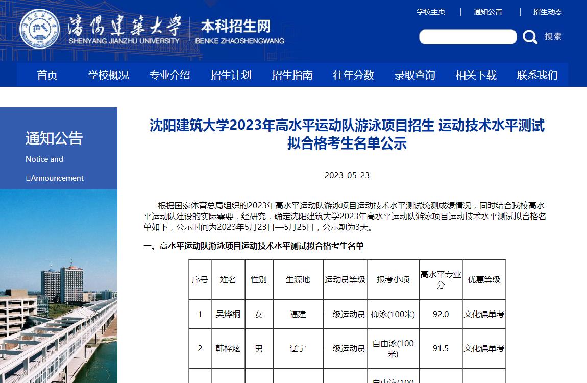 沈阳建筑大学2023年高水平运动队游泳项目招生运动技术水平测试拟合格考生名单公示