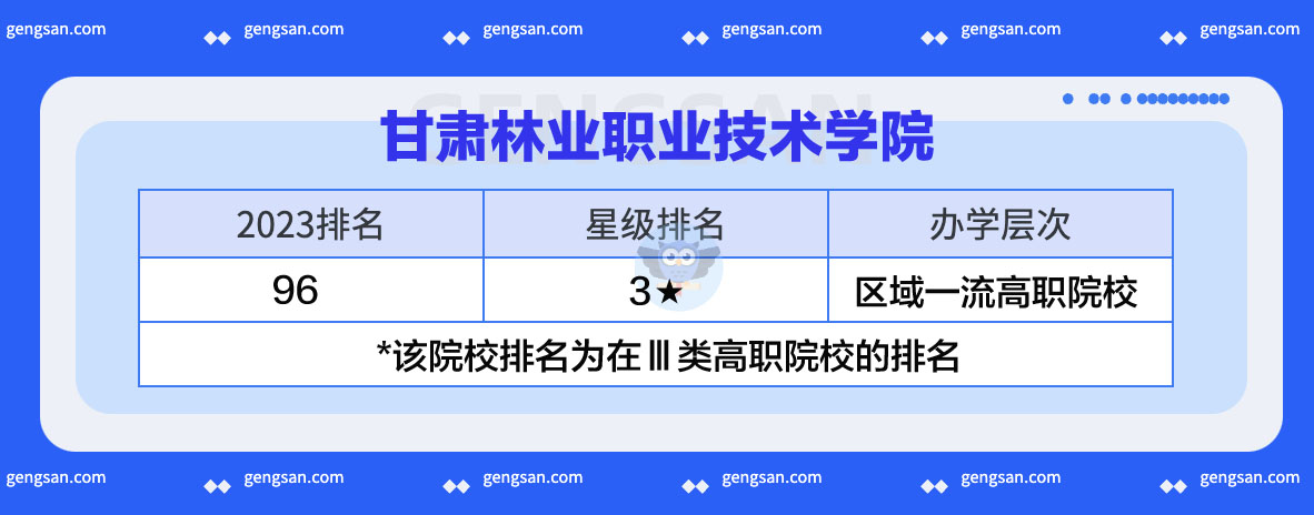 2023甘肃林业职业技术学院排名发布，较上一年相比下降1位