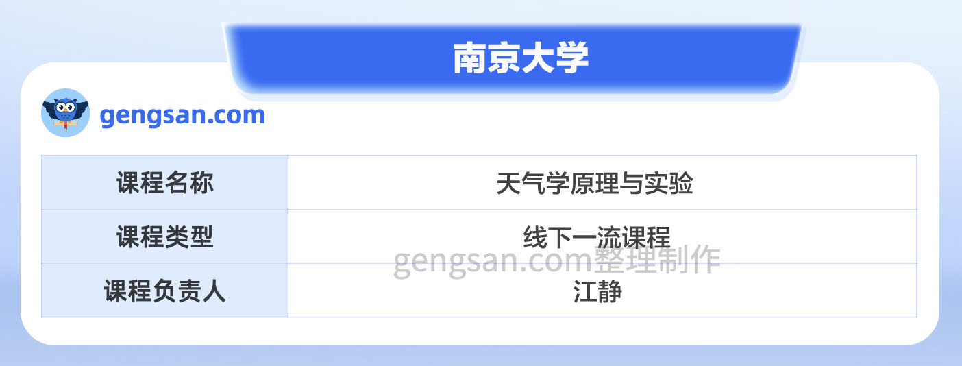 第二批國家級一流本科課程名單公布！南京大學天氣學原理與實驗課程入選